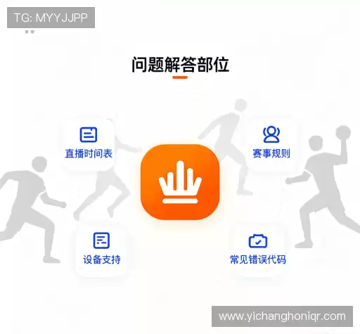 疑问解答库